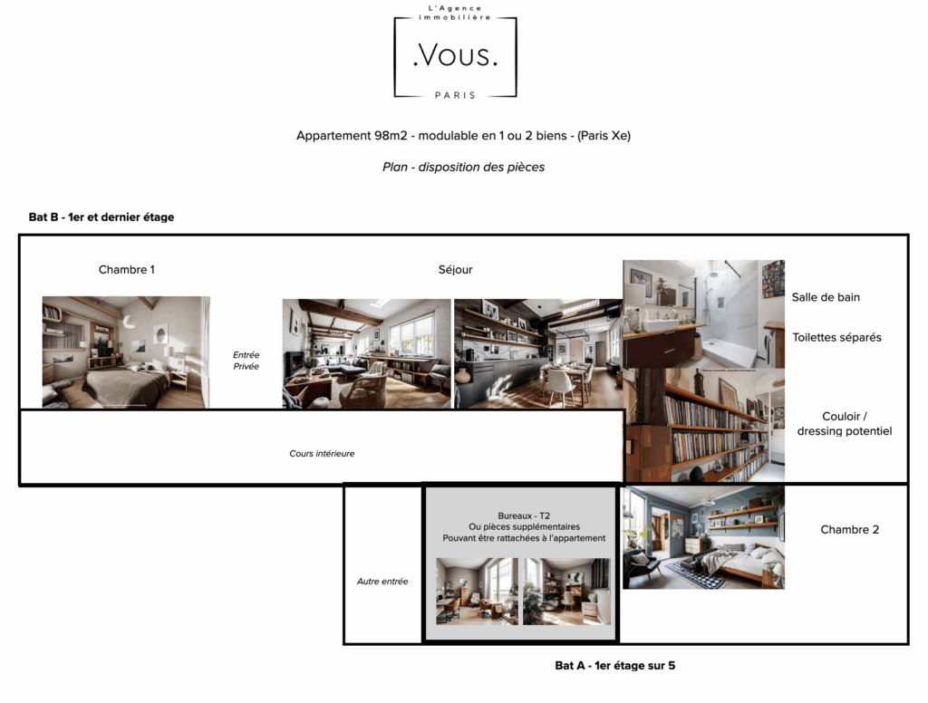 Vous